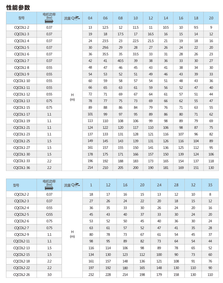 CDL-2.jpg